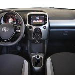 Συγκριτικό Renault Twingo 1.0 SCe vs Toyota Aygo 1.0 VVT-i
