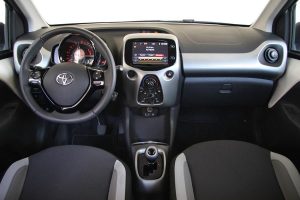 Συγκριτικό Renault Twingo 1.0 SCe vs Toyota Aygo 1.0 VVT-i