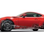Ευρωπαϊκό λανσάρισμα Toyota GT86 με… ιστορική συνοδεία