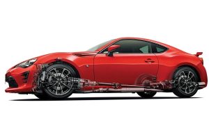 Ευρωπαϊκό λανσάρισμα Toyota GT86 με… ιστορική συνοδεία