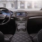 Αποκάλυψη του Ford SMAX Vignale Concept στο Μιλάνο