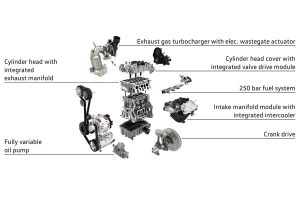 Νέο Volkswagen Golf Sportsvan 1.0 TSI BlueMotion