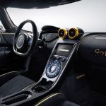 Ποια μάρκα έχει χρόνο αναμονής 4 χρόνια;