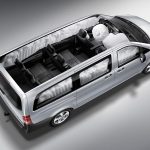 Νέο Mercedes Vito από 1.6 λτ. και σε πάρα πολλές εκδόσεις