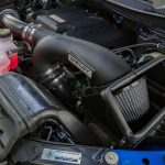 Η Shelby δημιουργεί το απόλυτο εκτός δρόμου pick-up