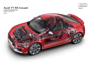 Νέο πανίσχυρο Audi TT RS  με απόδοση 400 ίππων! (+video)