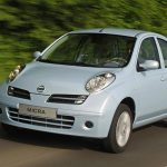 Αξιόπιστα μικρά μεταχειρισμένα αυτοκίνητα