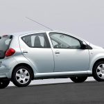 Δοκιμή Toyota Aygo 1.0 (2005 - 2009)