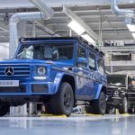 Το ρεκόρ της G-Class μετά από 38 χρόνια