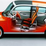 Θυμάστε το άσχημο αλλά καινοτόμο Fiat Ecobasic;