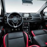 Αυτό είναι το νέο Kia Picanto