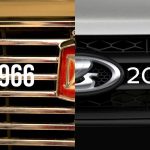 H AvtoVAZ - Lada γιορτάζει 50 χρόνια από την ίδρυσή της