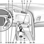Τα πρώτα σκίτσα από τη νέα Corvette