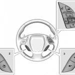 Τα πρώτα σκίτσα από τη νέα Corvette