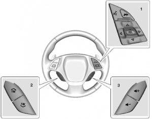 Τα πρώτα σκίτσα από τη νέα Corvette