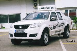 Η Great Wall στην Ελλάδα