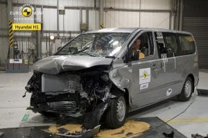 Μόνο 1 van πήρε 5 αστέρια στο Euro NCAP