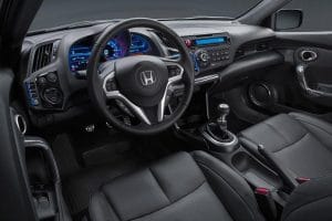 Ανανέωση για το Honda CR-Z