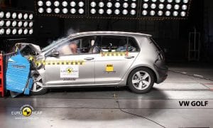 15 νέα crash test από το Euro NCAP