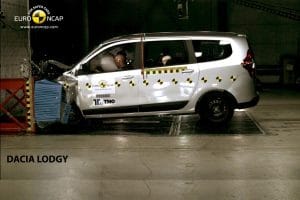 15 νέα crash test από το Euro NCAP