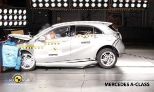 15 νέα crash test από το Euro NCAP