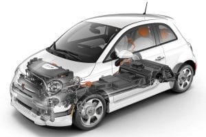 Hλεκτρικό Fiat 500e με 111 ίππους