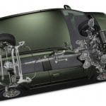 Νέο Fiat Panda 4x4