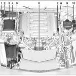 Τα πρώτα σκίτσα από τη νέα Corvette