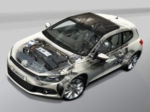 Δοκιμή Volkswagen Scirocco 1.4 TSI 122PS