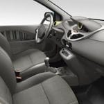 Δοκιμή Renault Twingo 1.2