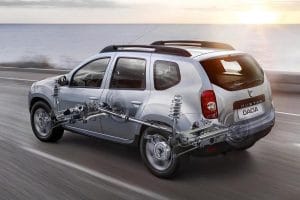 Δοκιμή Dacia Duster ντίζελ 1.5 dCi 4×4