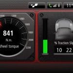 Νέο Renault Clio R.S επιδόσεις και τεχνικά χαρακτηριστικά