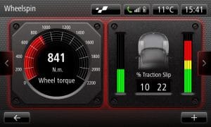 Νέο Renault Clio R.S επιδόσεις και τεχνικά χαρακτηριστικά