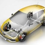Νέο Renault Clio R.S επιδόσεις και τεχνικά χαρακτηριστικά