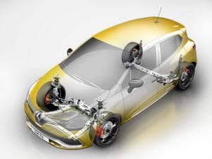 Νέο Renault Clio R.S επιδόσεις και τεχνικά χαρακτηριστικά