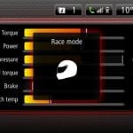 Νέο Renault Clio R.S επιδόσεις και τεχνικά χαρακτηριστικά