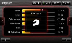 Νέο Renault Clio R.S επιδόσεις και τεχνικά χαρακτηριστικά