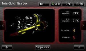 Νέο Renault Clio R.S επιδόσεις και τεχνικά χαρακτηριστικά