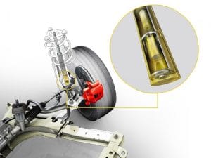 Νέο Renault Clio R.S επιδόσεις και τεχνικά χαρακτηριστικά