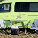 Έτοιμο για κάμπινγκ το VW Caddy Camper