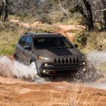 Πλήρης αποκάλυψη του νέου Jeep Cherokee
