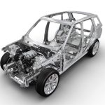 My name is Sport. Range Rover Sport