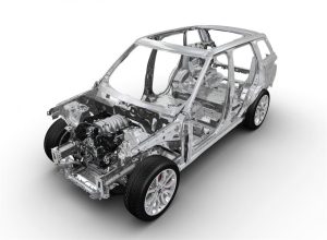 My name is Sport. Range Rover Sport