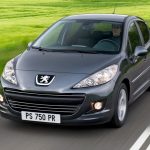 Peugeot 208 από 9.990 ευρώ και μεγάλες εκπτώσεις