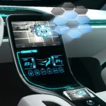 Μitsubishi CA-MiEV: Η εξέλιξη στα ηλεκτρικά οχήματα