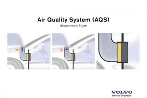 Καθαρή «ατμόσφαιρα» στην καμπίνα των Volvo