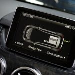 Mercedes B-Class Electric Drive με 177 PS