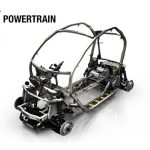 Το ηλεκτρικό Renault Twizy με τεχνολογία από F1!