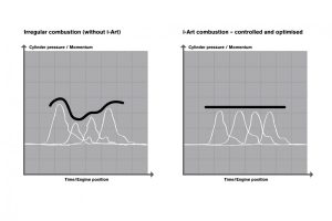 Νέοι diesel κινητήρες Volvo και 8άρι αυτόματο κιβώτιο