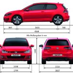 Περισσότερες λεπτομέρειες για το νέο VW Golf GTI